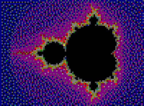 the mandelbrot set